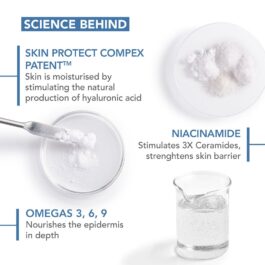 BIODERMA ATODERM CREAM 500ML