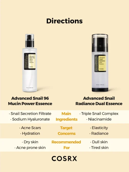 COSRX ADVANCED SNAIL DUAL ESSENCE 80ML - Image 3