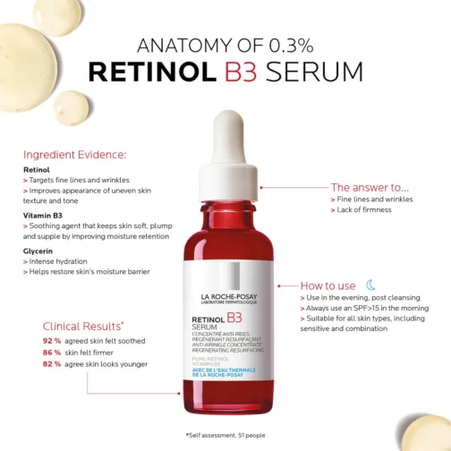 LA ROCHE RETINOL SERUM - Image 4
