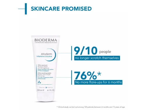 BIODERMA ATODERM INTENSIVE BAUME 200ML - Image 2