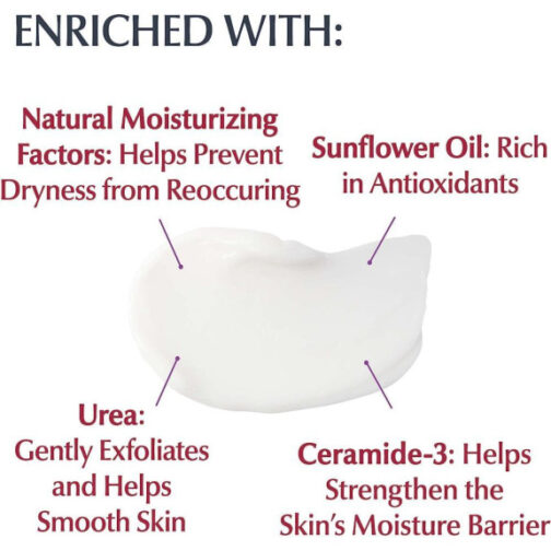 EUCERIN ROUGHNESS RELIEF CREME 454G - Image 2