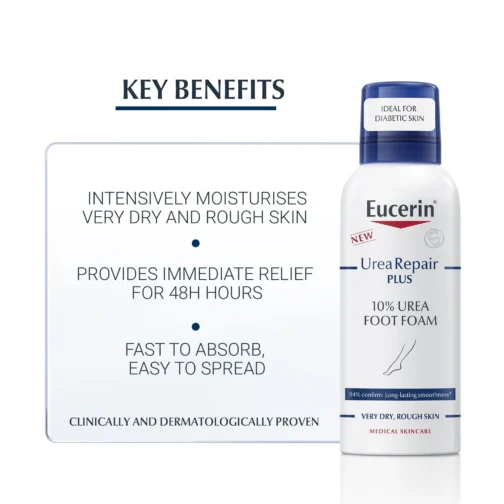 EUCERIN UREA REPAIR 10% UREA FOOT FOAM 150ML - Image 4